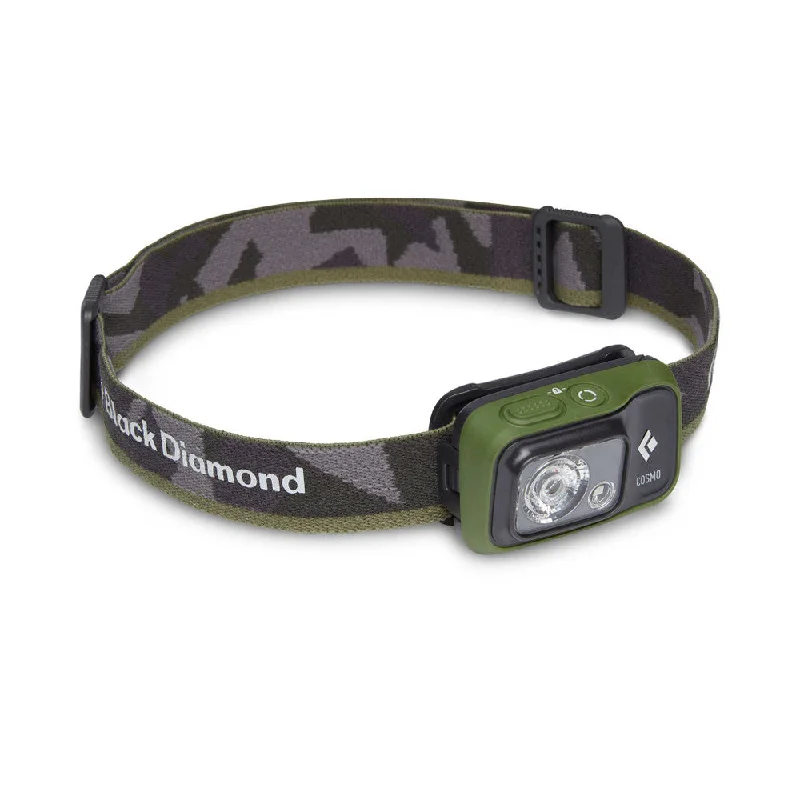 Cosmo 350 Headlamp Hip Men's Retro